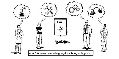 Ein Jahr Bescheinigungsstelle Forschungszulage